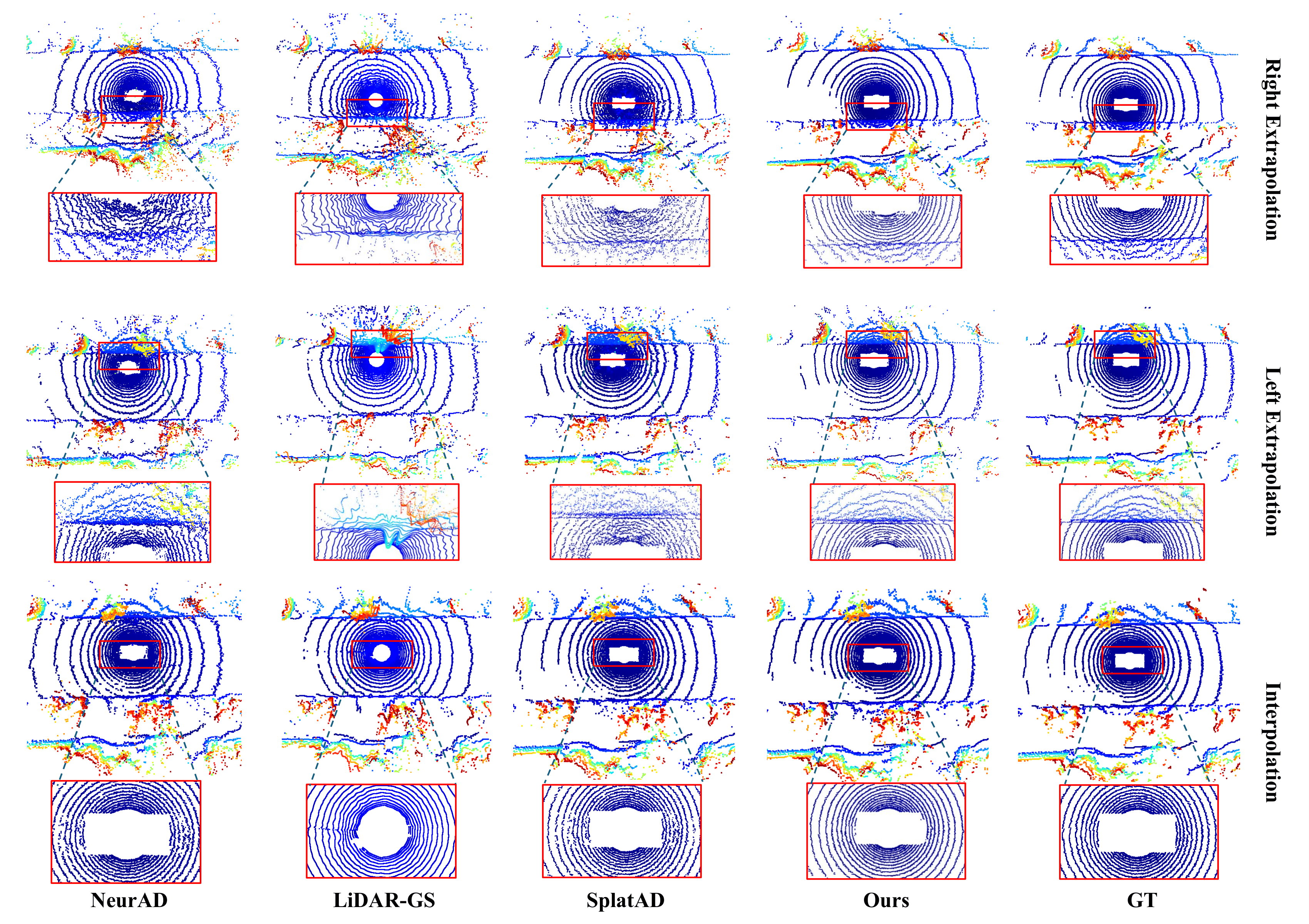 Qualitative results on Para-Lane.