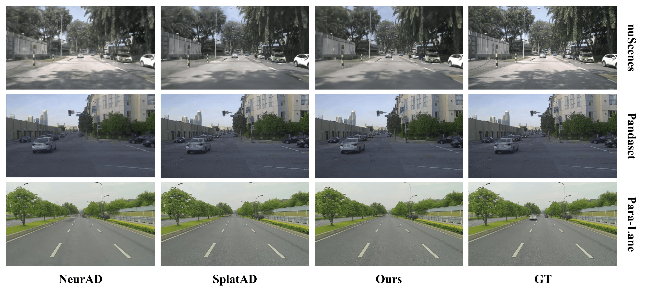 Qualitative RGB rendering results.